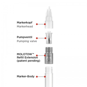 Refill Extension Series A 